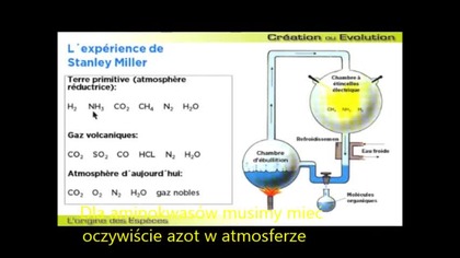Eksperyment Stanleya Millera (Walter Veith)