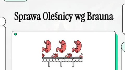 Braun: Oleśnica, Ludobójcza Polityka i Handel Ludźmi #braun