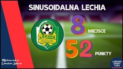 #16 Szymik zastąpił Posmyka.  Lechia się zbroi i ma za sobą...  najlepszy sezon w 3 lidze!