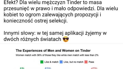 95% kobiet to hiperbaryczne blachary które ciągną tylko na kasę i status z kim do ludu