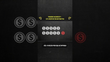 Paradoks hazardzisty w 2 minuty #ciekaowstki #psychologia