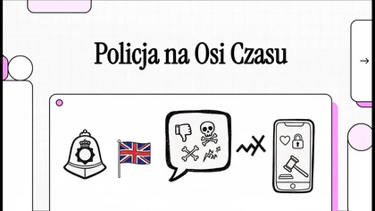 Anglia i wyroki za wpisy w intrenecie.  Policja na Osi Czasu