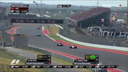 GP USA 2012 - Wyścig PART 2!