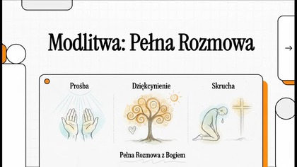 3 Rodzaje Modlitwy.  Ważne