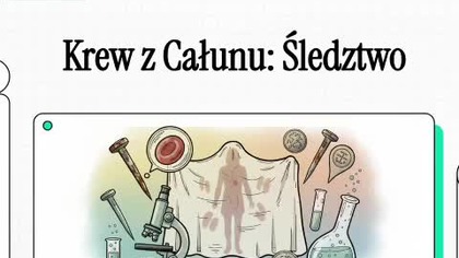 Całun Turyński krew śledztwo #całun