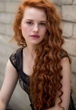 Aktor Madelaine Petsch