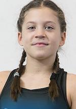 Aktor Blanka Györfi-Tóth