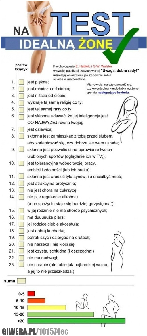 żona