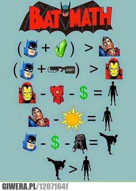 Batman,IronMan,SuperMan,