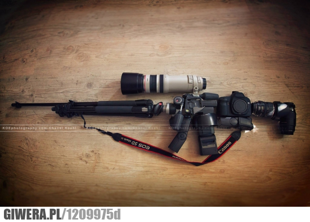 Aparat,Nikon,karabin,