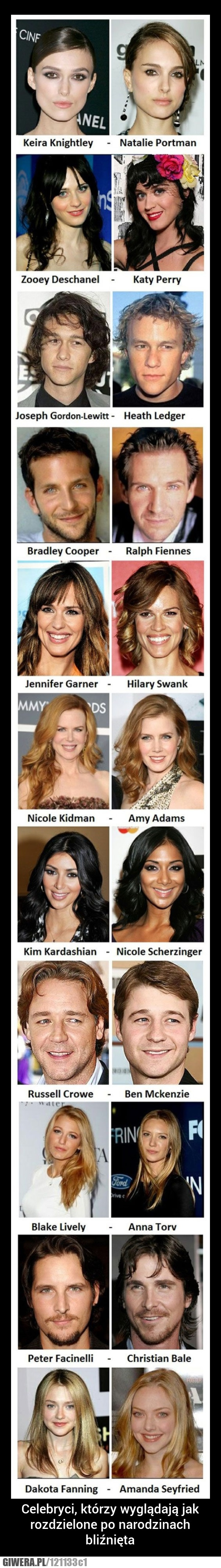bliźnięta,celebryci,aktorzy,sławni,podobieństwo,