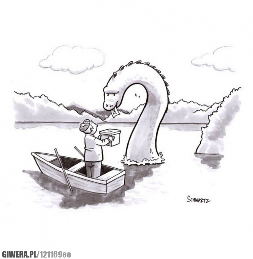 Szkocja,Referendum,Potwór z Loch Ness,Nessie