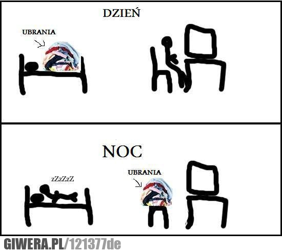 Ubrania,dzień,krzesło,łóżko,noc,