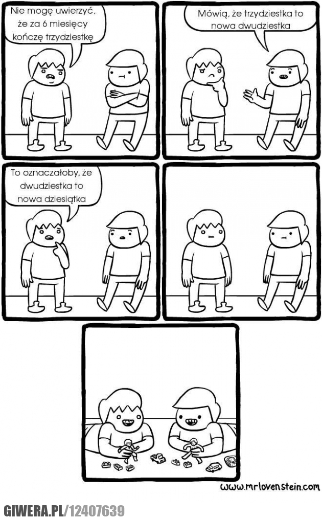 Urodziny,dwudziestka,trzydziestka