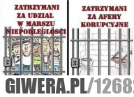 Mój kraj taki piękny