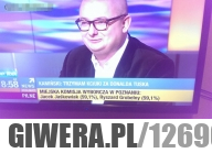 118.2 procent Poznaniaków