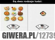 Dwa rodzaje ludzi