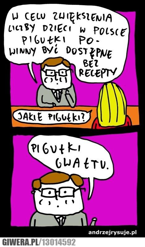 Pigułki,Pigułki Gwałtu