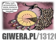 Polityczna sprawiedliwość