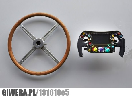 kierownica,f1,formuła