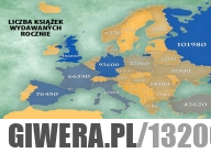 Liczba książek wydawanych rocznie