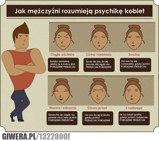 Psychika kobiet,porządnie przeleciał