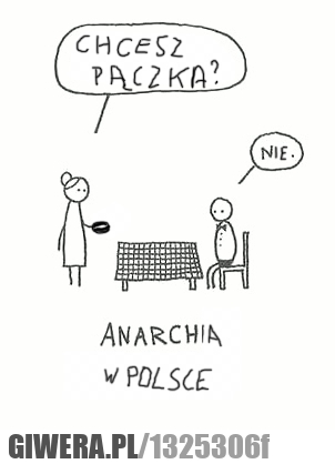 Anarchia,Polska,pączek
