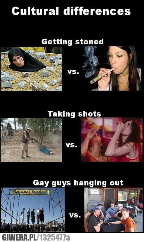 islam,kultura,roznice