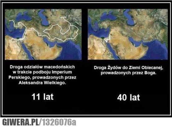 Droga,ziemia obiecana,żyd,bóg,macedonia,aleksander wielki,persia