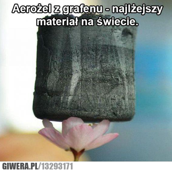 Aerożel,grafen
