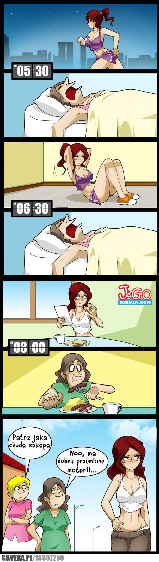 Przemiana materii,ćwiczenia,bieganie,brzuszki,dieta