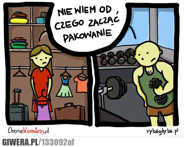 Pakowanie,torba,siłownia