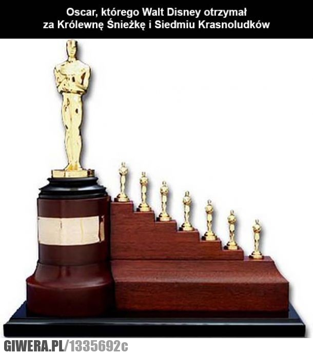 Oskar,Królewna śnieżka,siedmiu krasnoludków