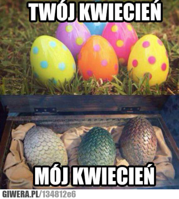 Kwiecień,gra o tron