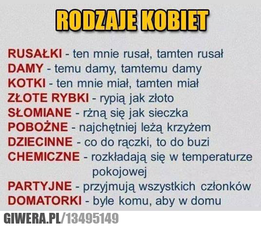 rodzaje kobiet