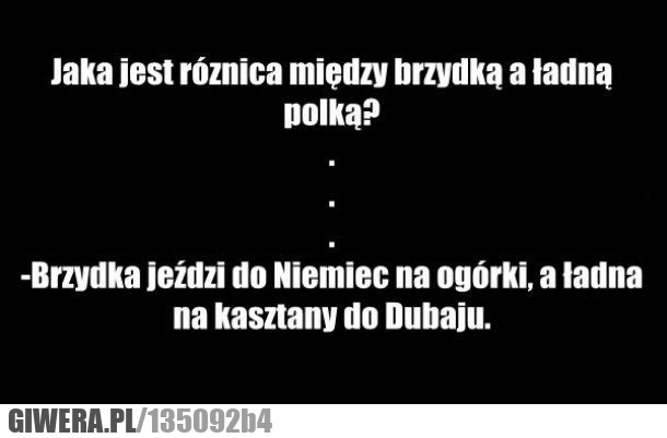 róznica