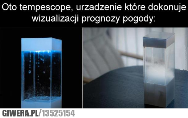 tempescope