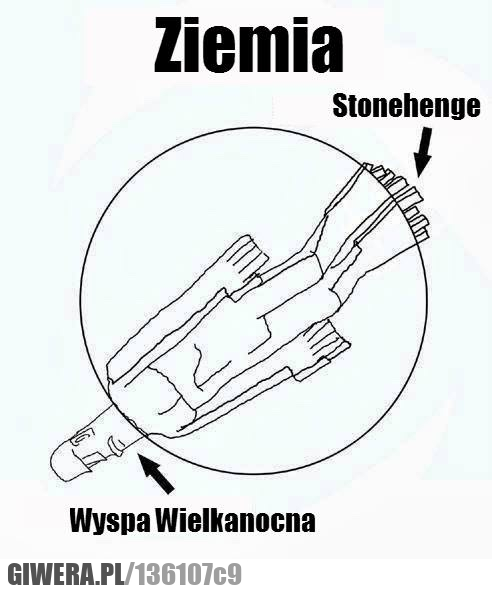 Stonehenge,wyspa wielkanocna,ziemia,zagadka