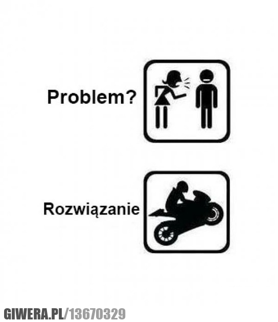problem, rozwiązanie