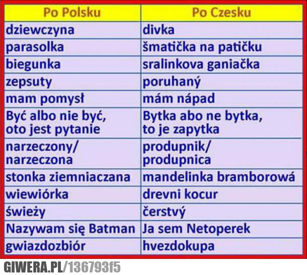 polski,czeski