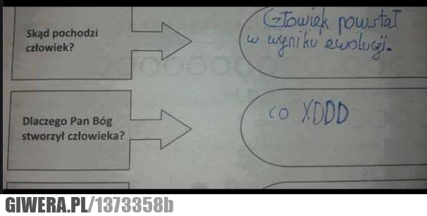 Ewolucja,Bóg,Religia