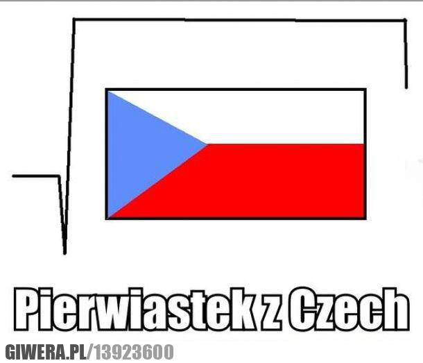 pierwiastek