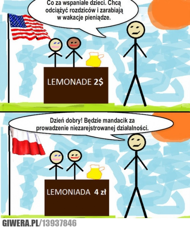 Polska,USA,Lemoniada,kontrola,ZUS