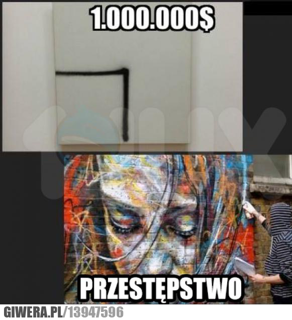 Sztuka