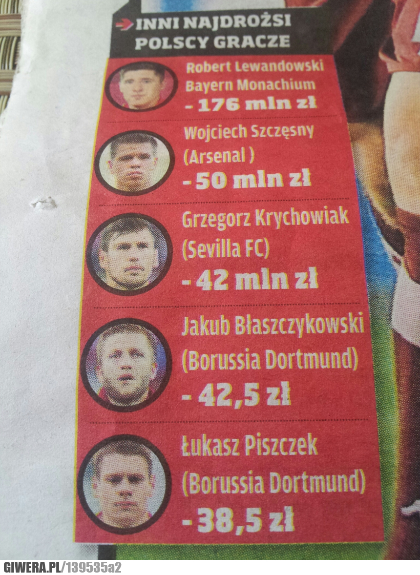 Błaszczykowski,Piszczek