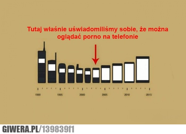 tak było