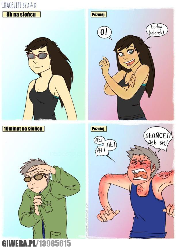 Opalanie,słońce,opalenizna