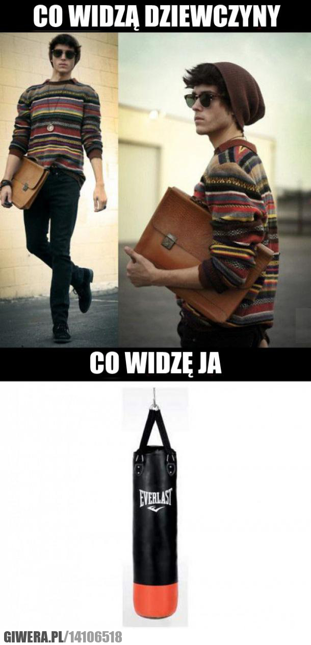 co widzą