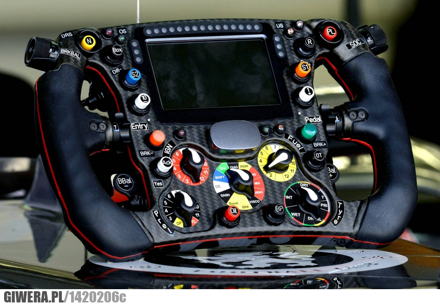 Kierownica F1