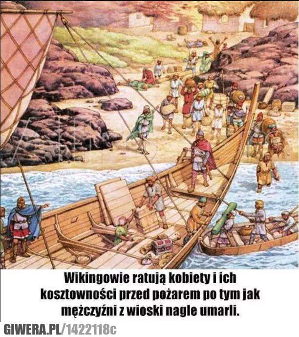 Wikingowie